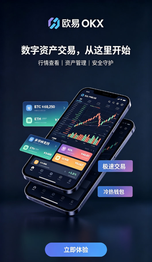 欧交易所App官网下载使用体验